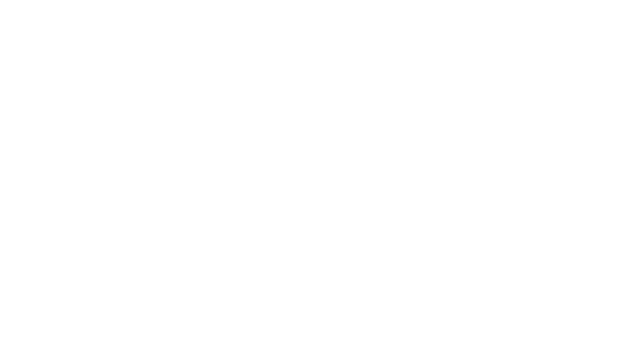 Aktuala Logo